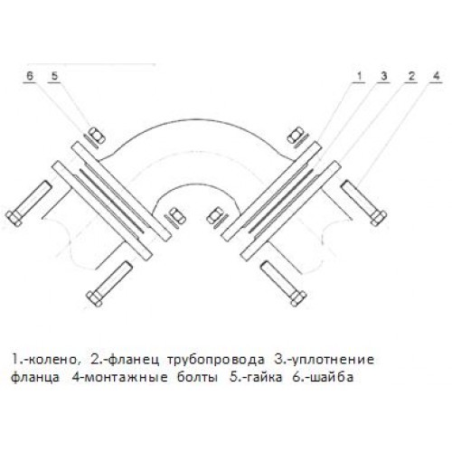 Отвод фланцевый тип 9207/9209
