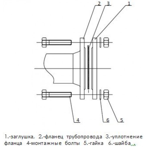 Заглушка фланцевая тип 9219
