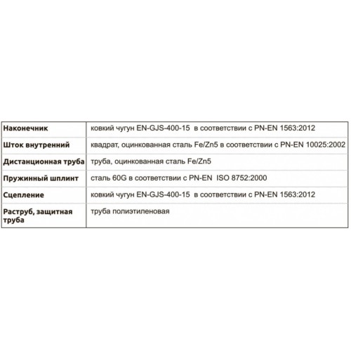Телескопический корпус тип 9011