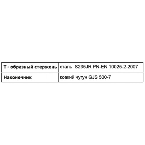 T-образный ключ для штоков тип 9015